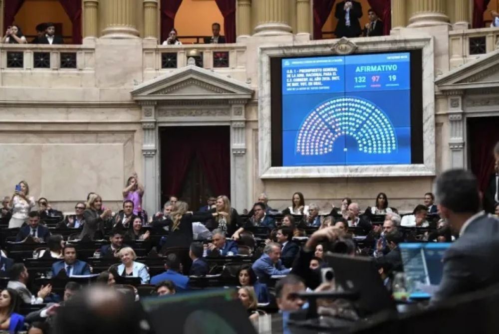 Se aprobó el Presupuesto 2026