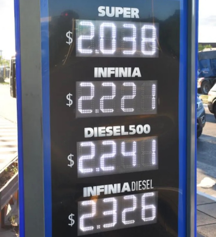 Los combustibles no frenan: la Súper se encareció 9,8% en 10 días